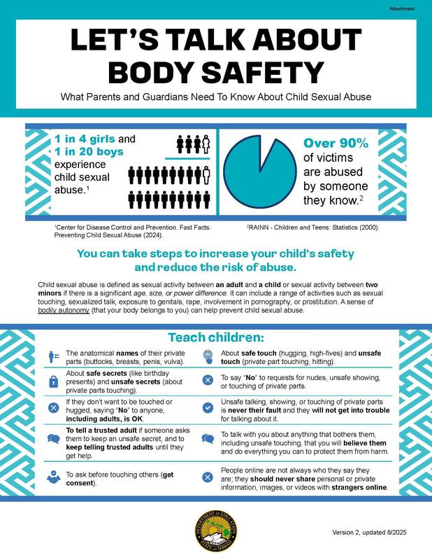 Let's Talk About Body Safety - Page 1
