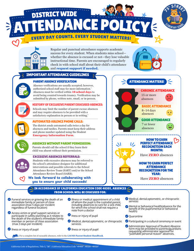 District Attendance Policy