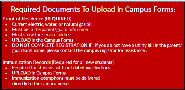 Documents Needed to Upload Into Campus Forms