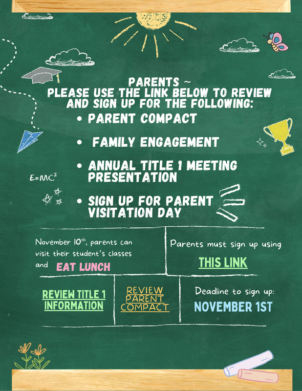 Title I Documents and Parent Visitation Day