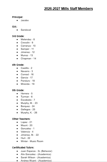 Staff List