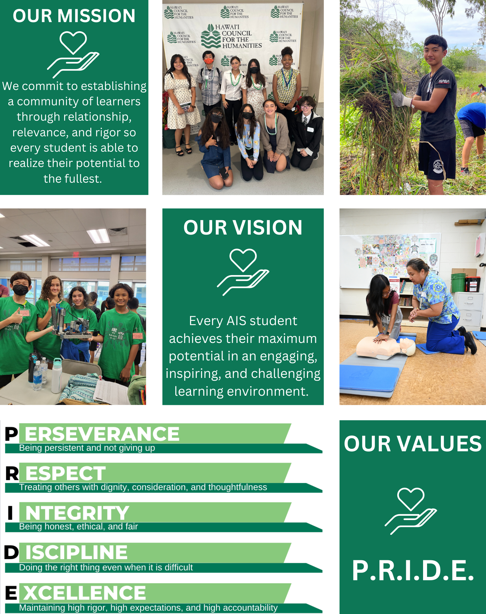 ʻAiea Intermediate School ʻAiea Intermediate School