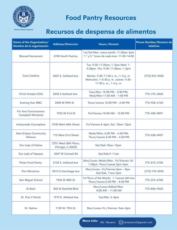 Food Support Updates/ Actualizaciones sobre ayuda alimentaria: