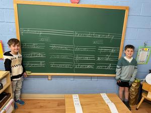 Palos Verdes Classroom Photo