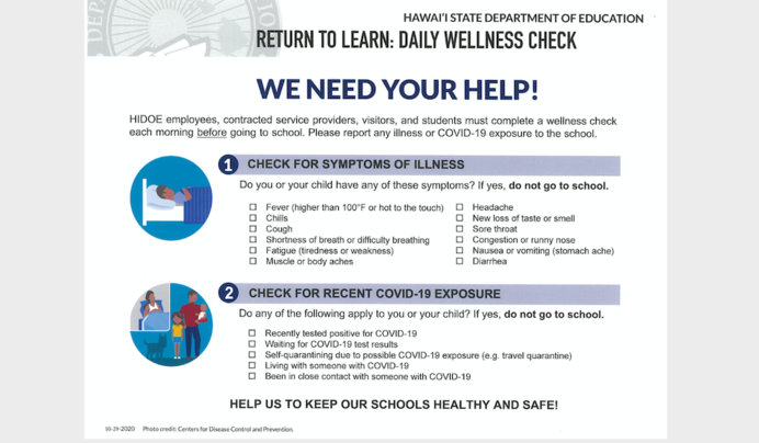 Daily Wellness Check