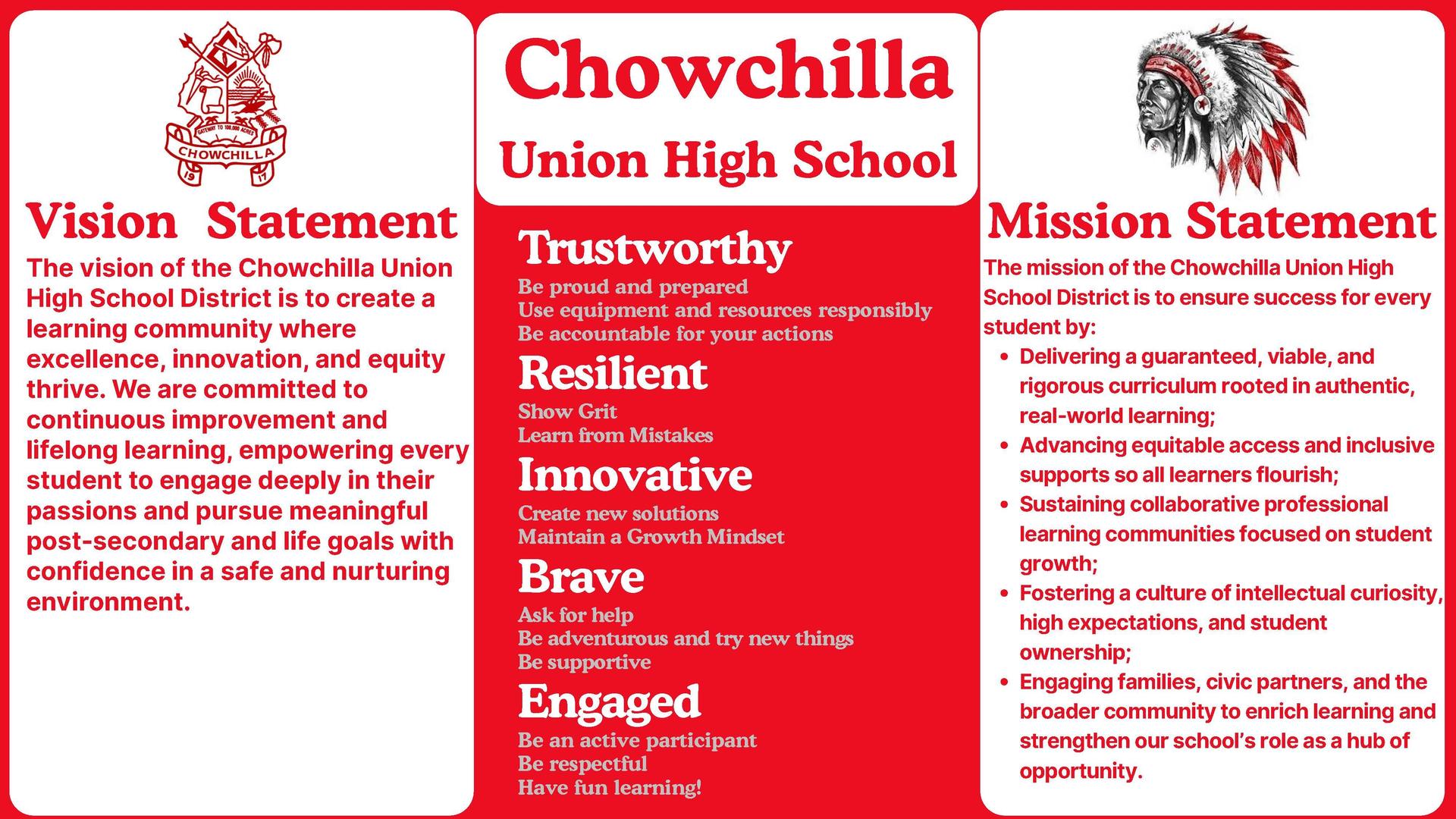 CUHS Vision & Mission Statements - ESLR's