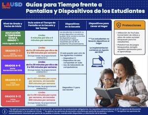 lausd screen time policy