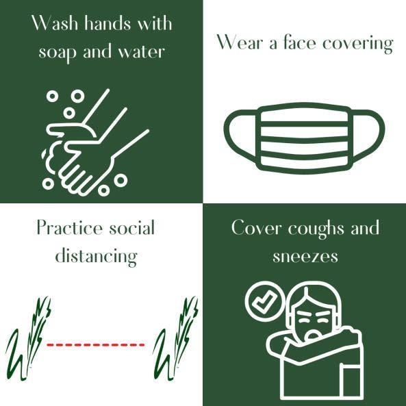 graphic describing covid protocols to wash hands, wear face covering, practice social distancing, and cover coughs and sneezes