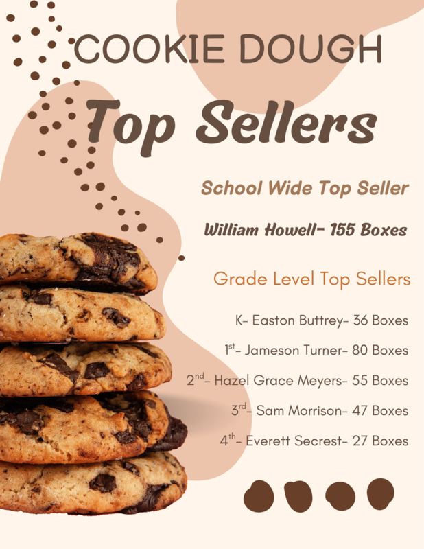 Cookie Dough Top Sellers