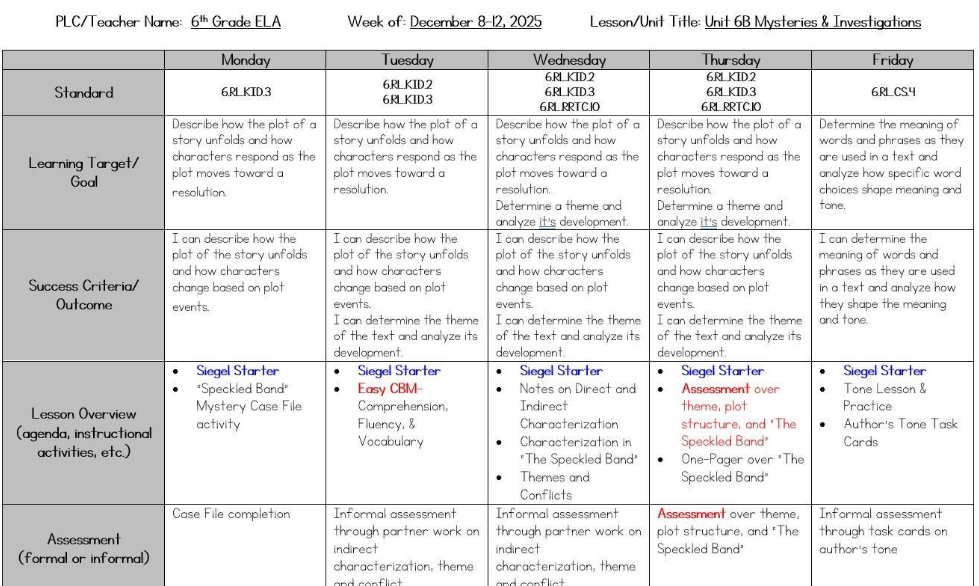 ELA Lesson Plans December 8 - 12
