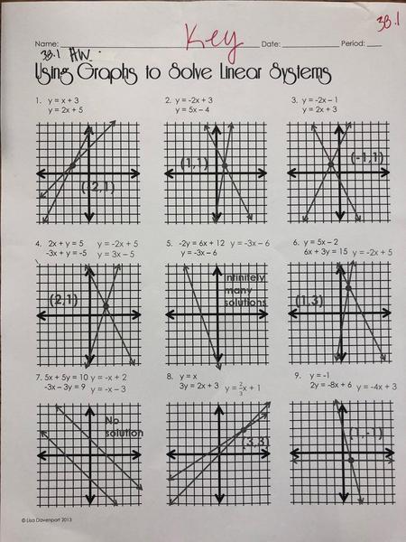 3B.1 Day2 HW KEY.jpg