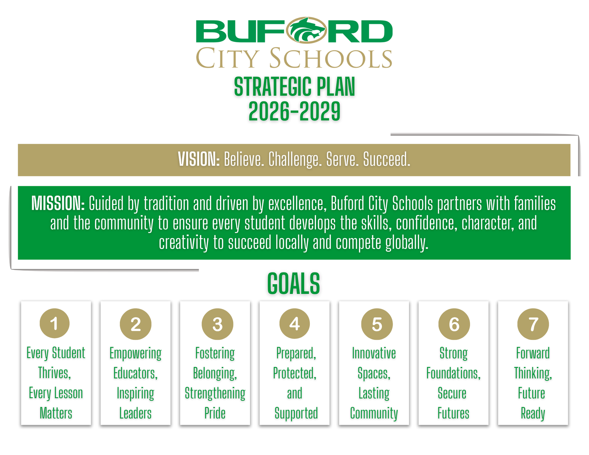 Strategic Plan
