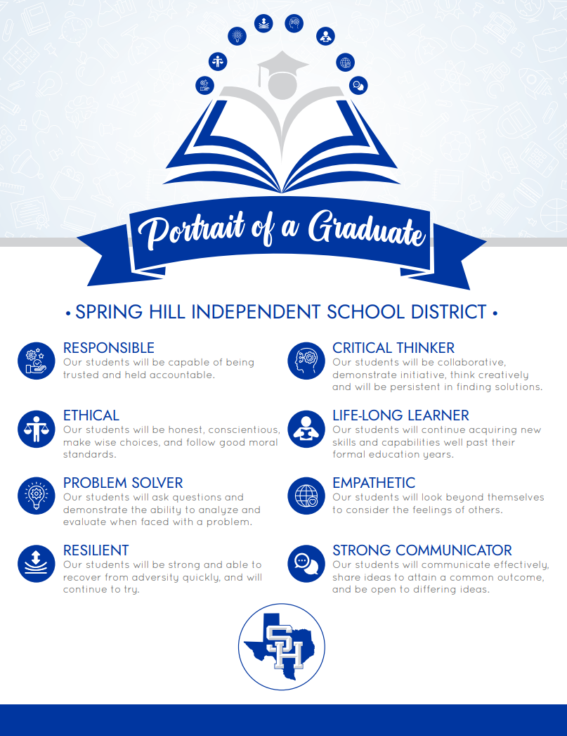 Portrait of a Graduate