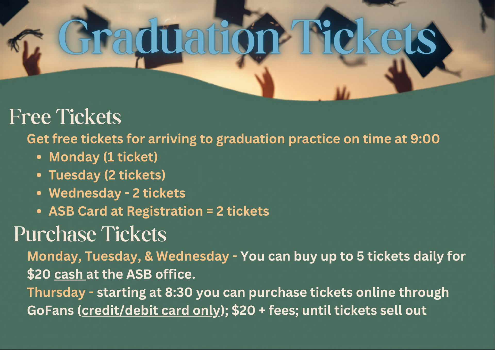 Guidelines for Free Tickets