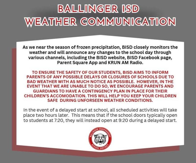 Upcoming Weather Season