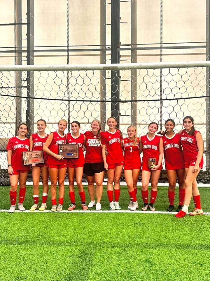 2025 Season Champions