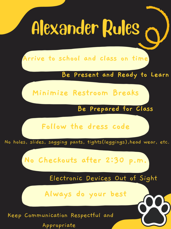 Alexander Rules