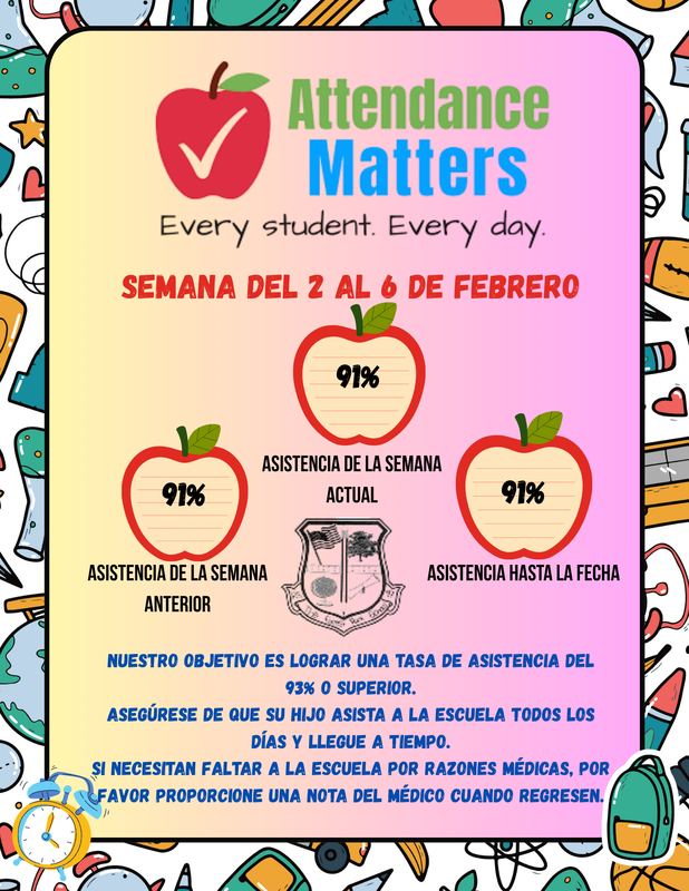 Colorful attendance poster in Spanish with a red apple, attendance statistics.