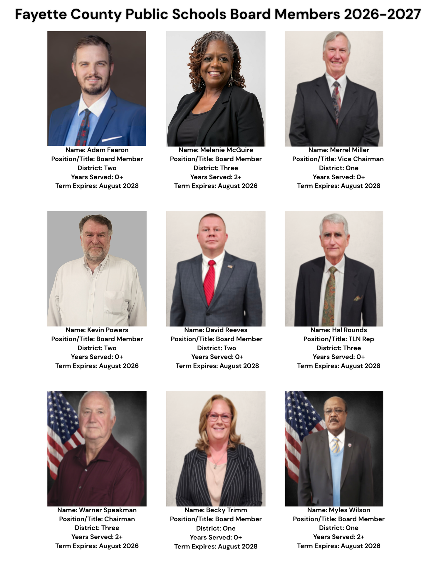 school board members information