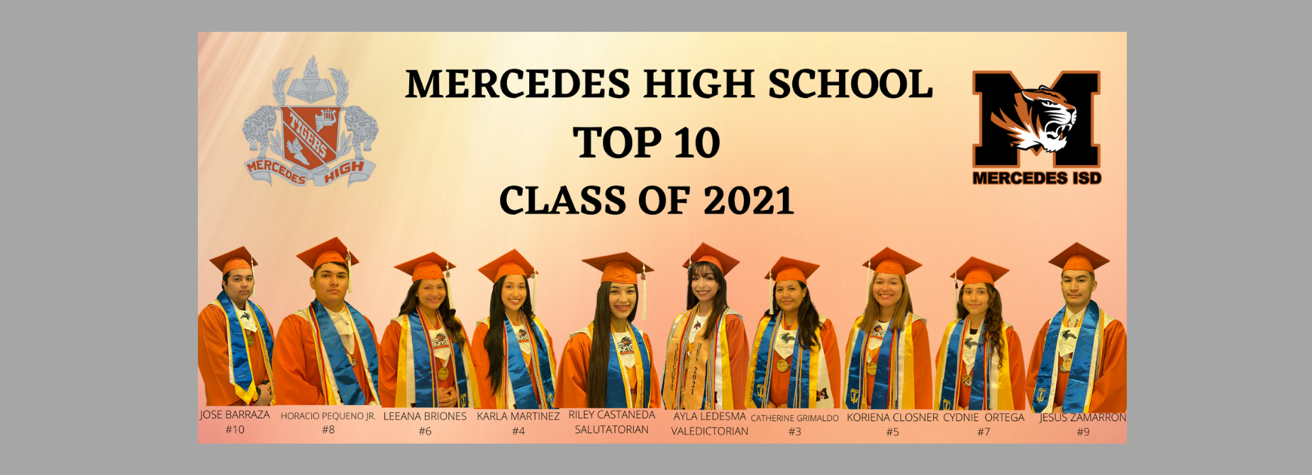 Mercedes High School