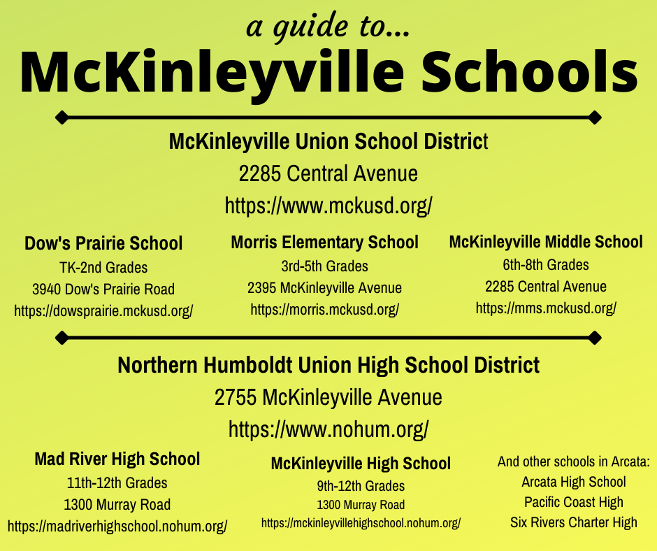 dow-s-prairie-school-for-families-dow-s-prairie-elementary-school