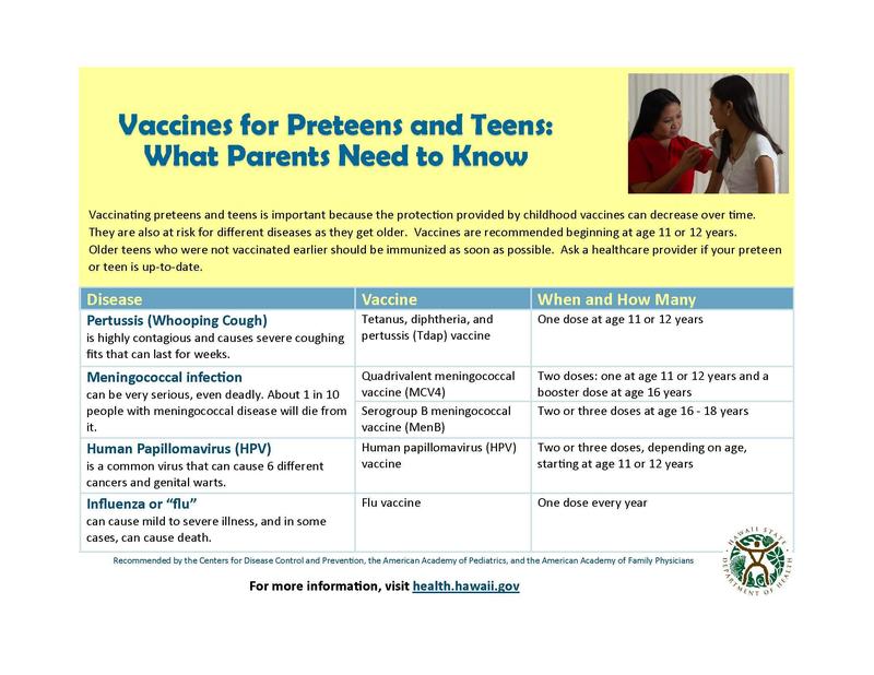 Preteen/Teen Immunization Information Featured Photo