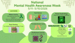 National Mental Health Awareness Week