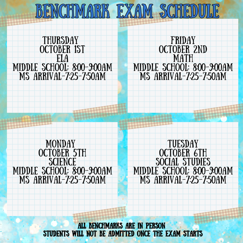 Middle School Benchmarks Featured Photo