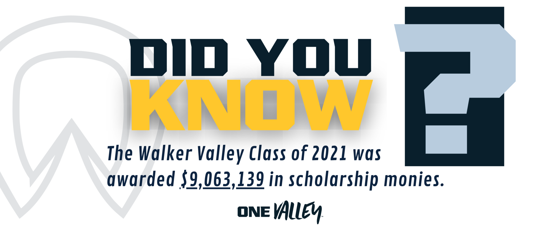 Walker Valley High School