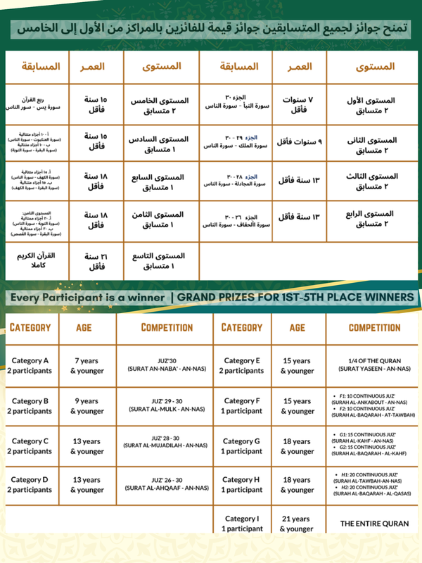 25-26 Quran Competition 25-26 2.png