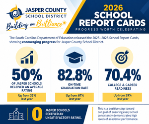 Jasper County School Report Card Highlights.png