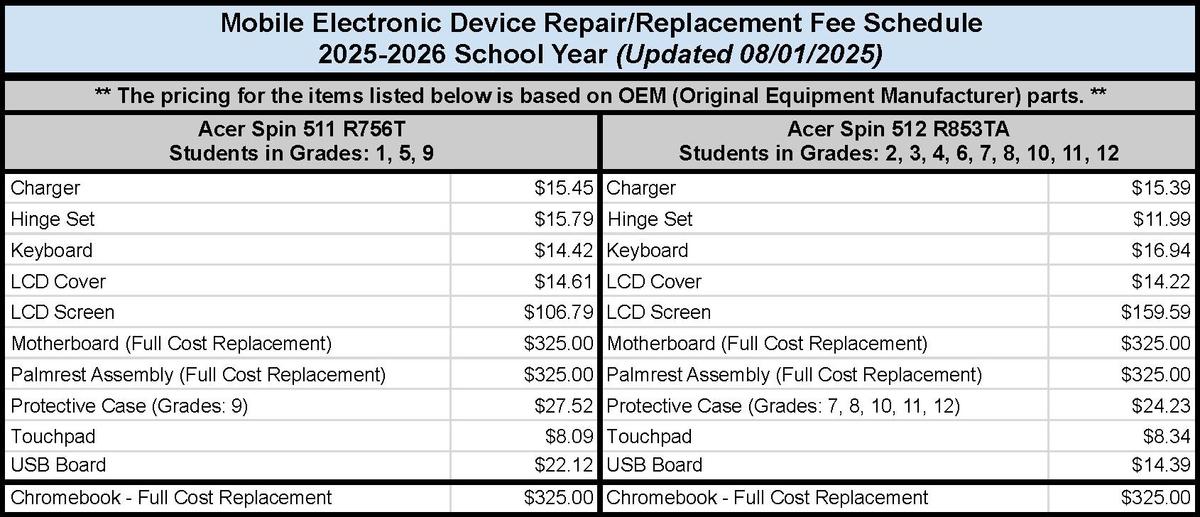 Chromebook Fee Schedule