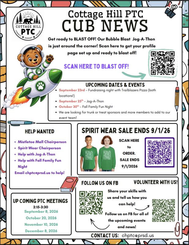PTC News