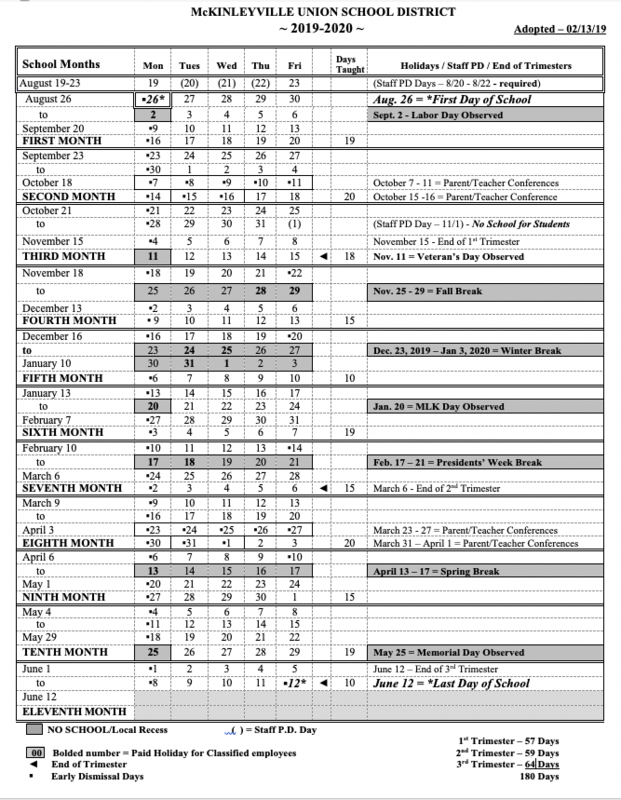 2019 - 2020 Academic Calendar