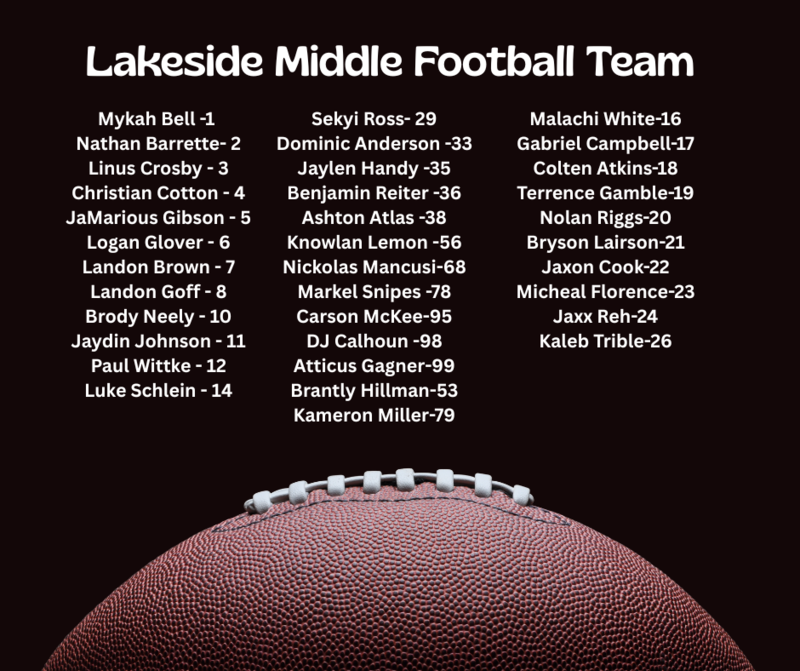 List of football players
