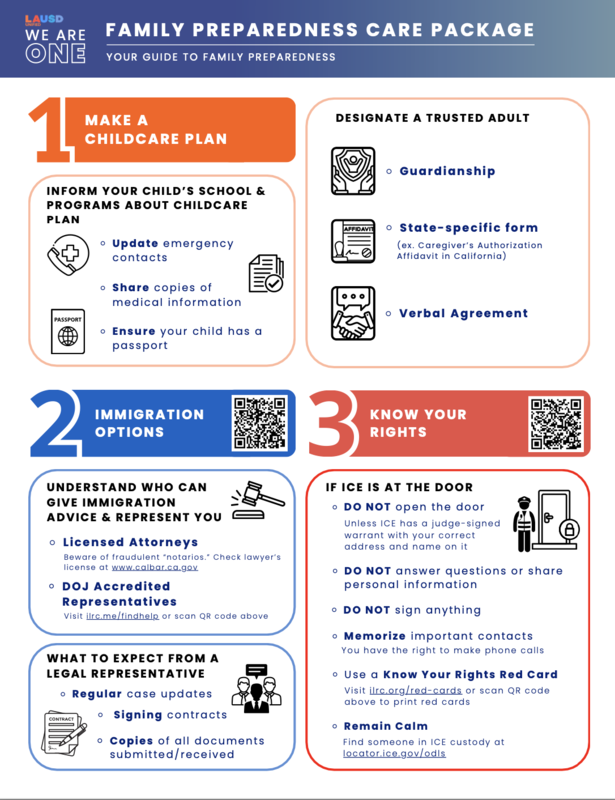 Family Preparedness Flyer
