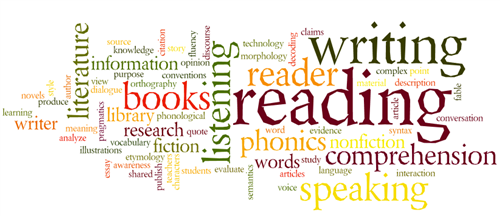 books, reading, reader, learning, phonics, vocabulary, and cluster of ELA academic words