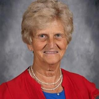 CandyTurner's Profile Photo