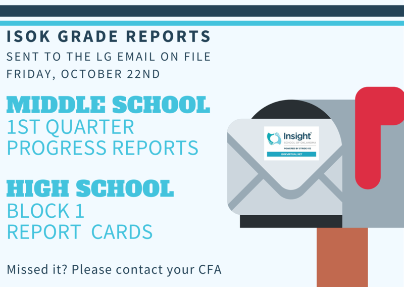 ISOK Grade Reports