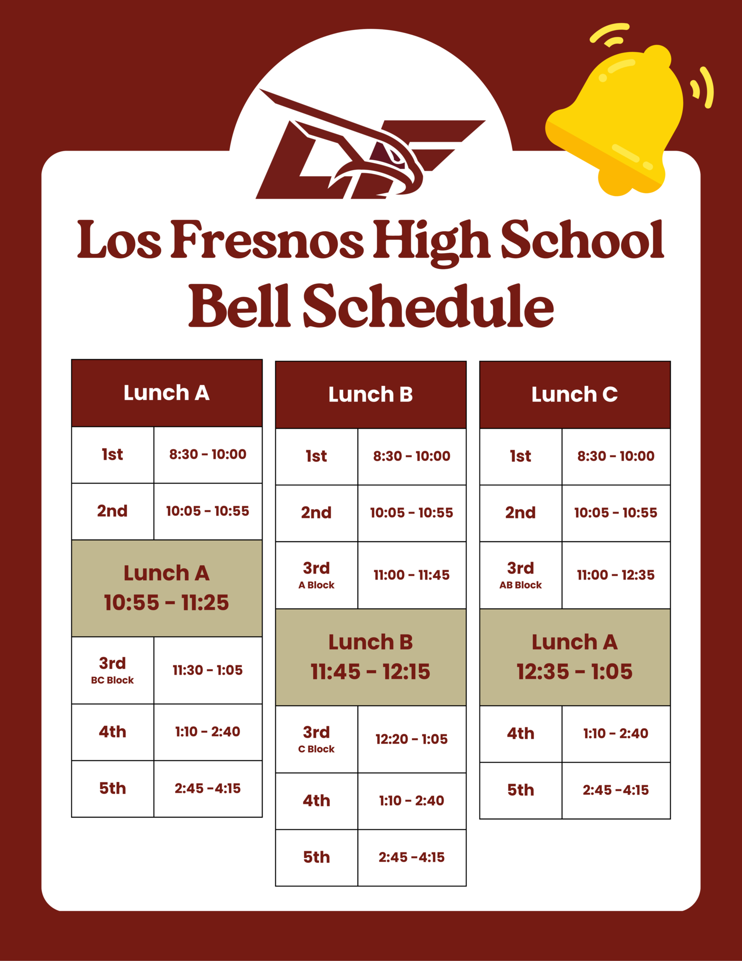 High School Bell Schedule