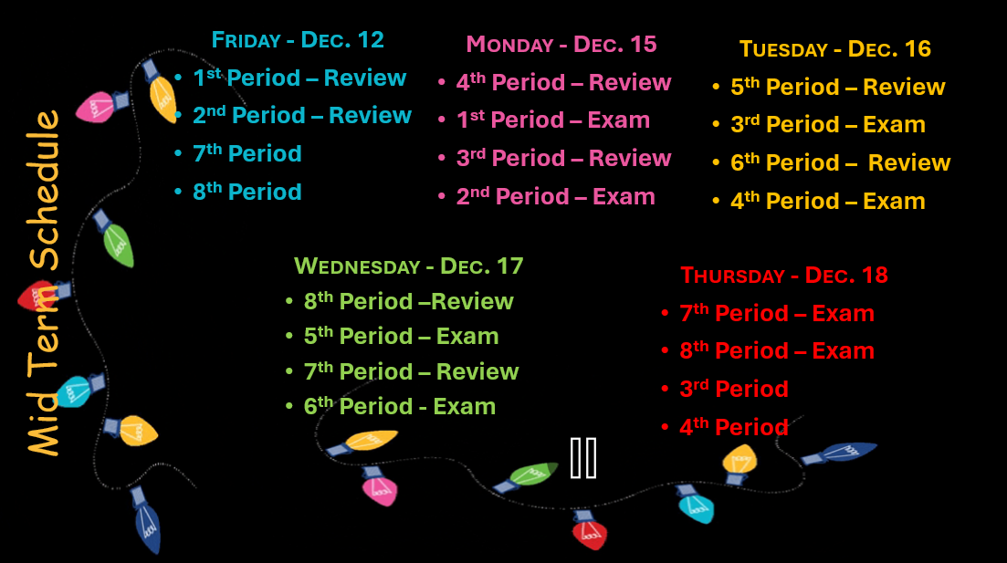 mid term schedule
