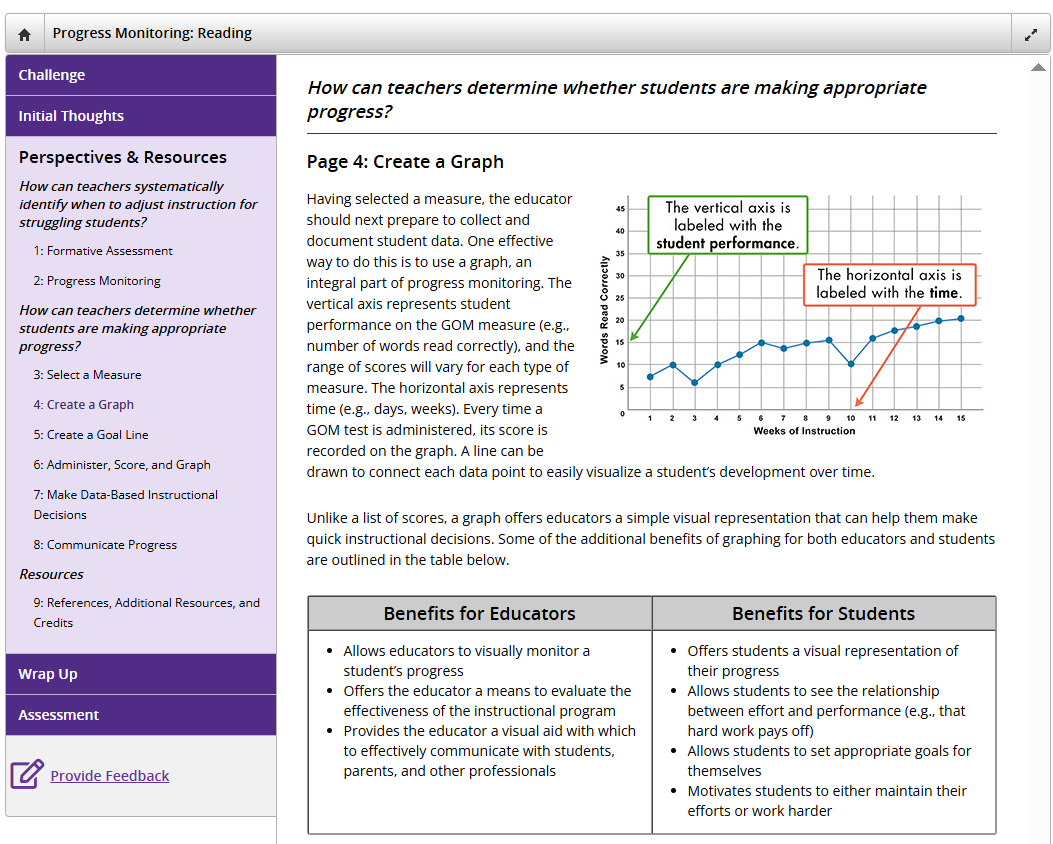 Progress Monitoring: Reading