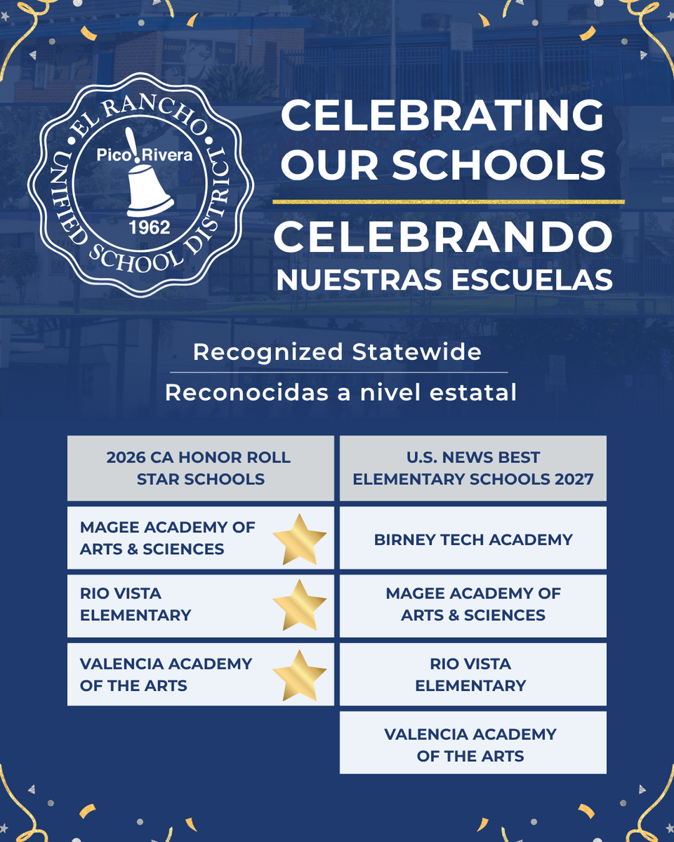 Four ERUSD schools recognized by the CA Honor Roll and U.S. News Best Elementary Schools