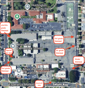 Dismissal Gate Map