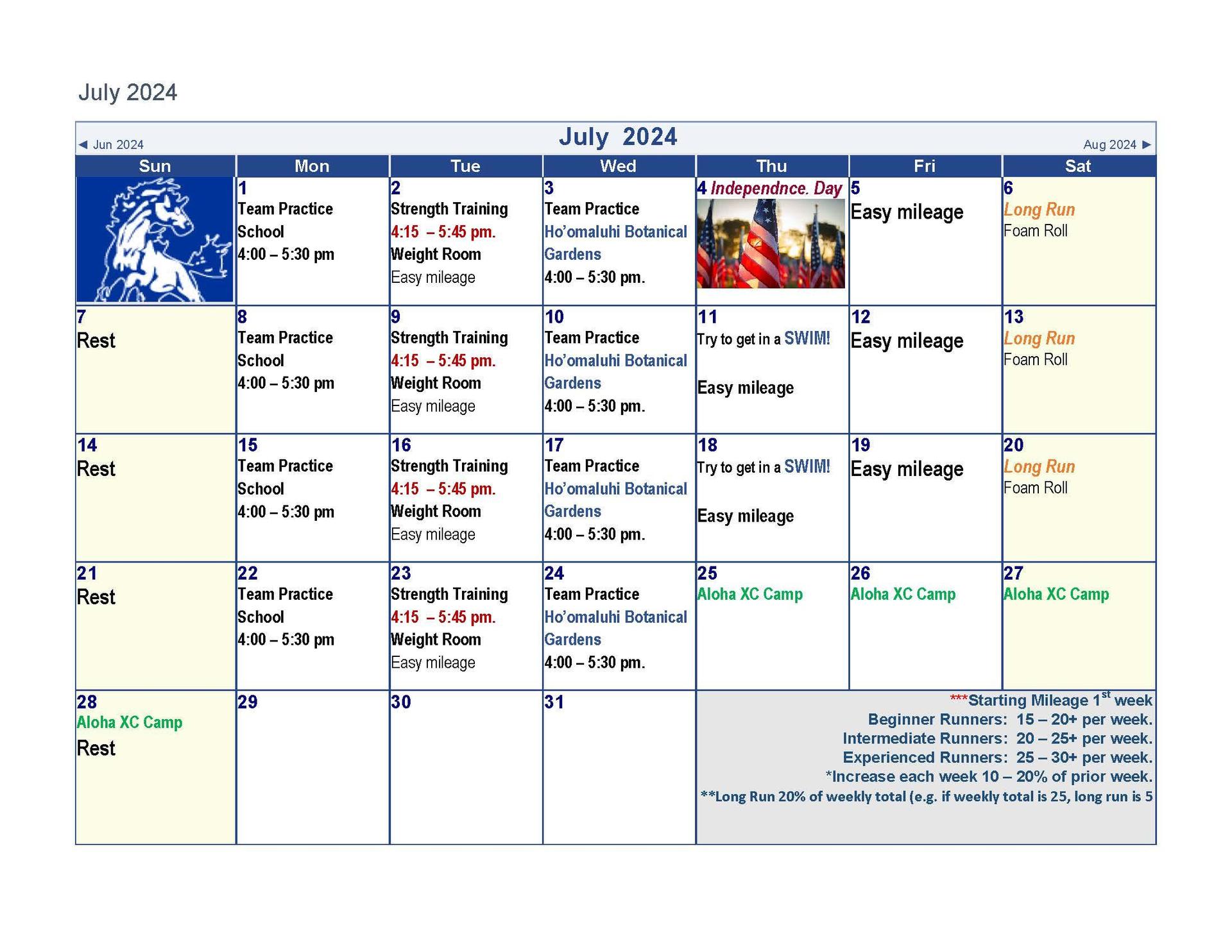 Cross Country Fall Sports Kalaheo High School