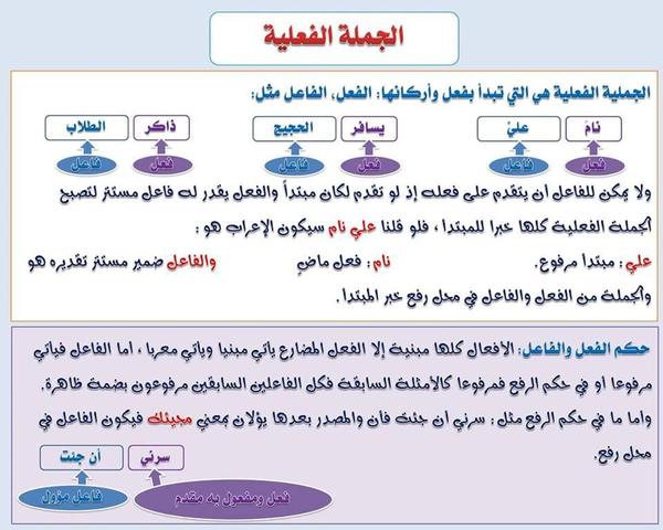 الجملة الفعلية.jpg