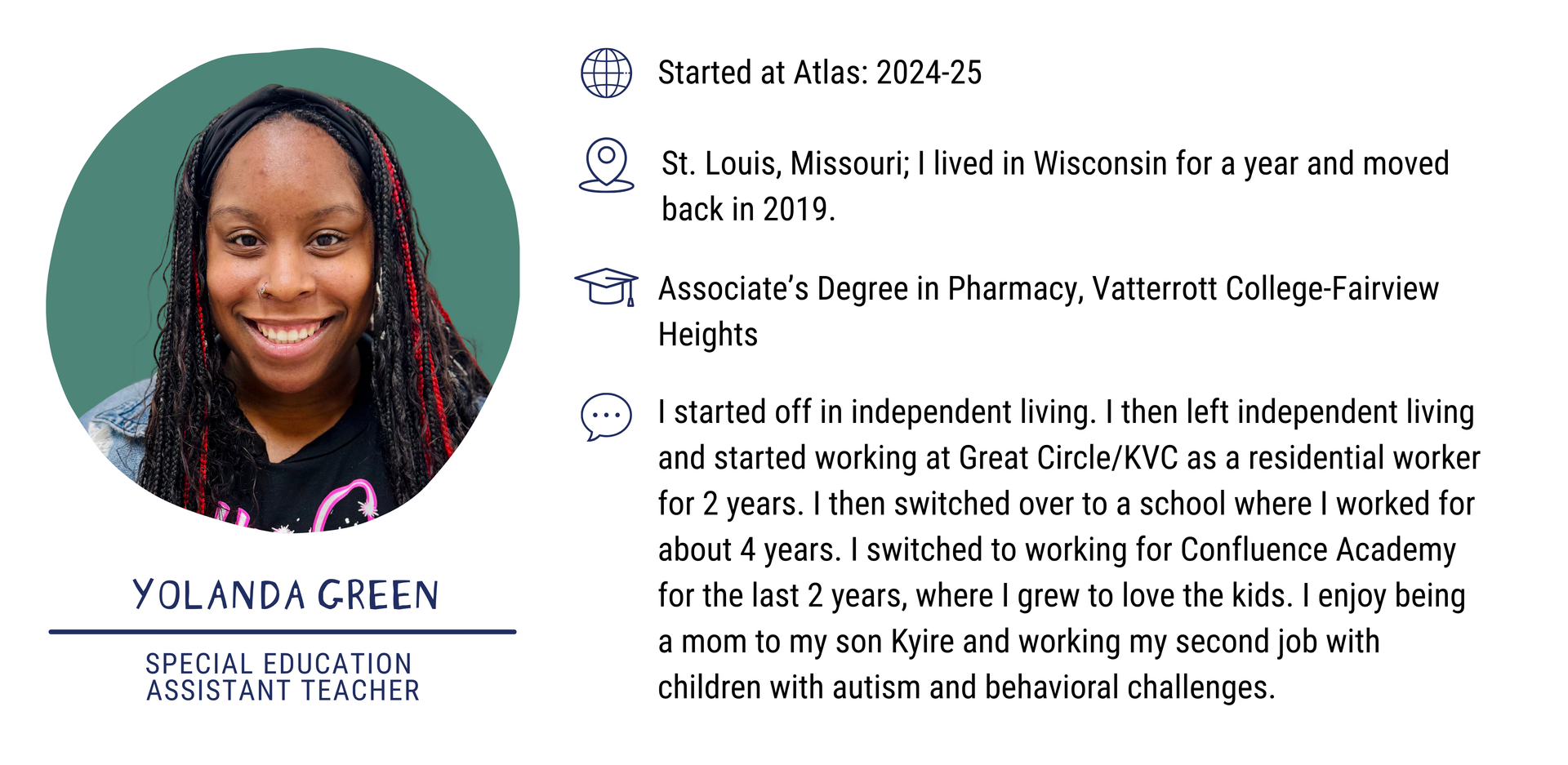 Yolanda Green