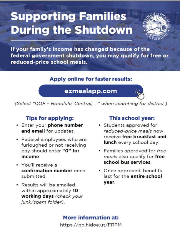 Supporting Families during the shut down Featured Photo