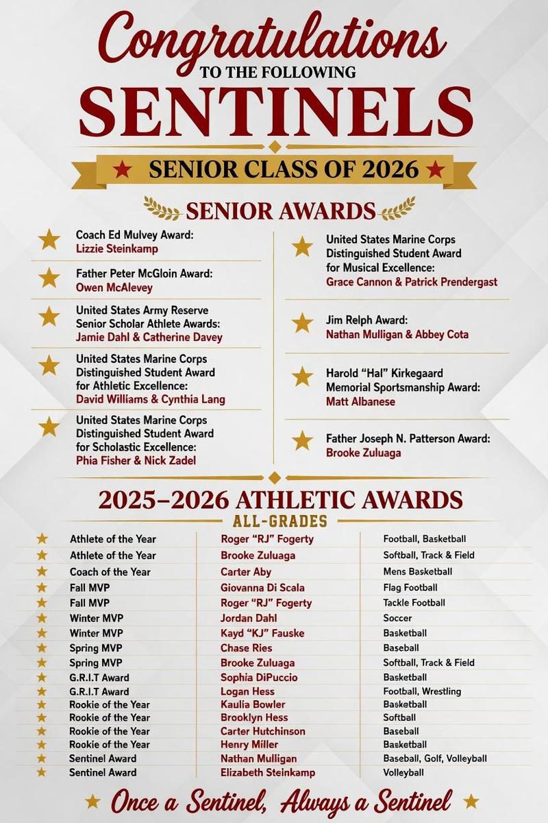 award winners