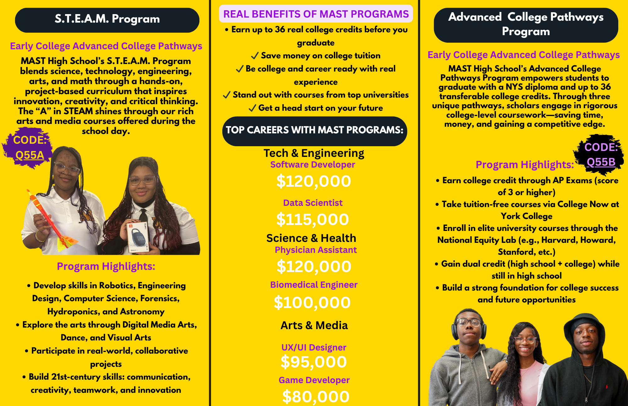 S.T.E.A.M. Program/Advanced  College Pathways Program